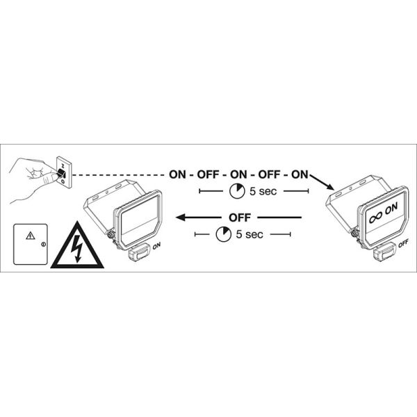 Holofote LED para exterior com sensor de movimento Branco 8W 1200 lm IP65 FL 10 SN P 8W 1K2LM SY100 WT 4000K
