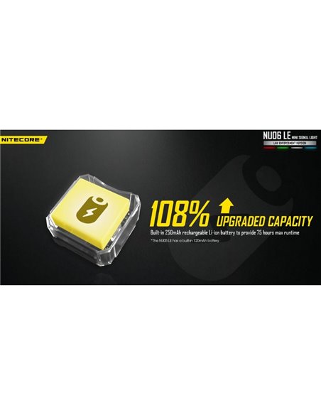 NU06 LE 4 couleurs lampe de signalisation tactique USB-C magnétique rechargeable