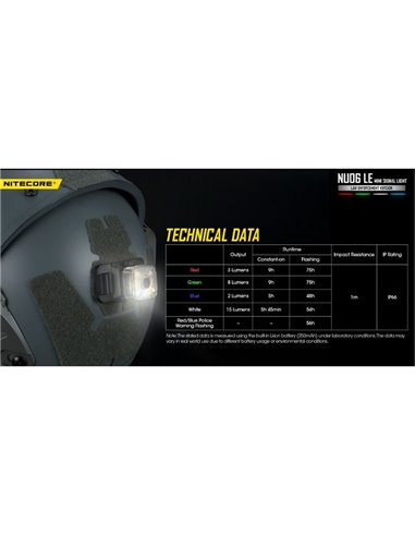 NU06 LE Luz de sinalização tática magnética recarregável de 4 cores USB-C