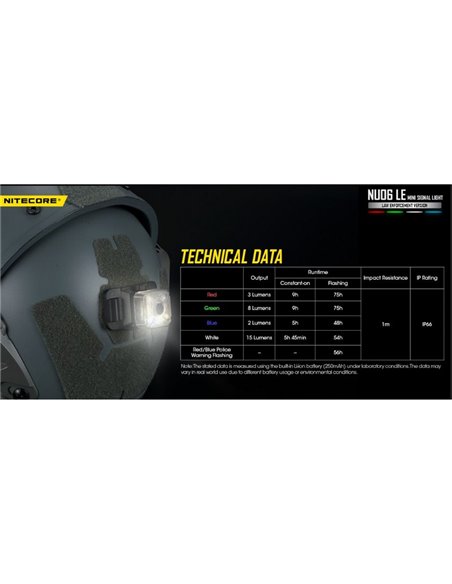 NU06 LE Luz de sinalização tática magnética recarregável de 4 cores USB-C