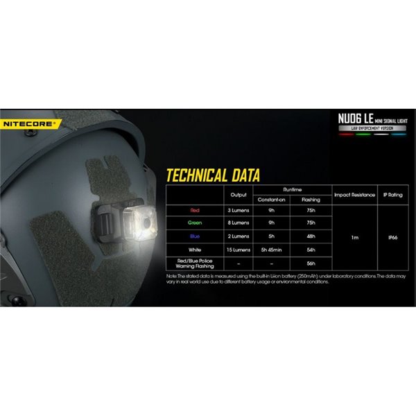 Luz de señalización táctica NU06 LE 4 colores recargable USB-C magnética