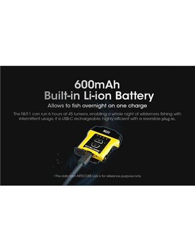 Linterna de clip-on UN11 sensor de movimiento 150Lm recargable USB-C IPX5