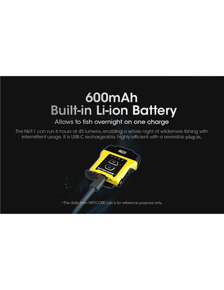 Linterna de clip-on UN11 sensor de movimiento 150Lm recargable USB-C IPX5