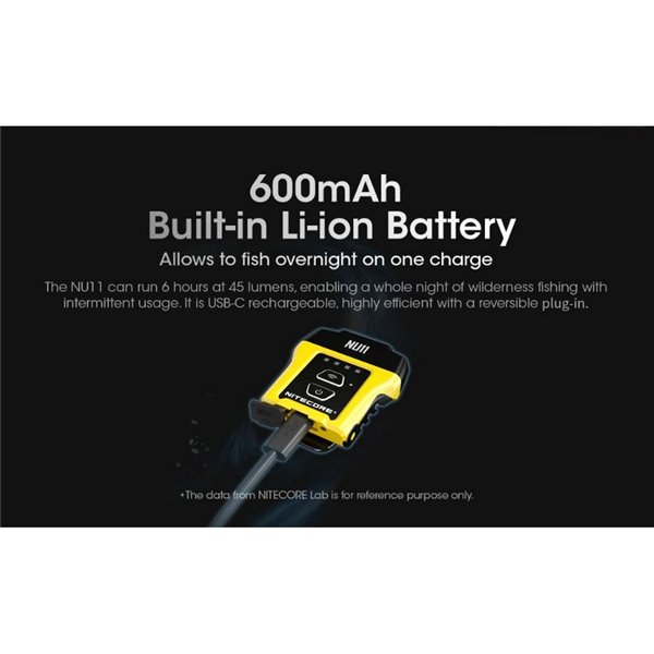 Linterna de clip-on UN11 sensor de movimiento 150Lm recargable USB-C IPX5