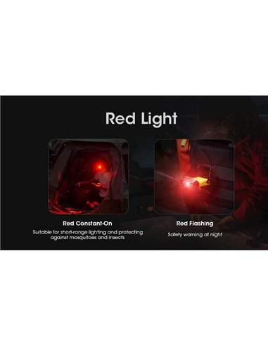 Linterna de clip-on UN11 sensor de movimiento 150Lm recargable USB-C IPX5