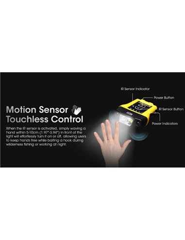 Linterna de clip-on UN11 sensor de movimiento 150Lm recargable USB-C IPX5