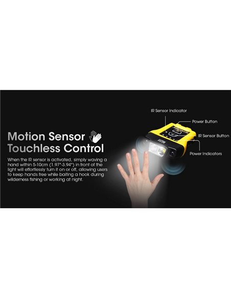 Linterna de clip-on UN11 sensor de movimiento 150Lm recargable USB-C IPX5