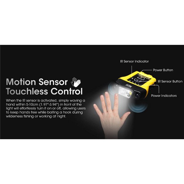 Linterna de clip-on UN11 sensor de movimiento 150Lm recargable USB-C IPX5