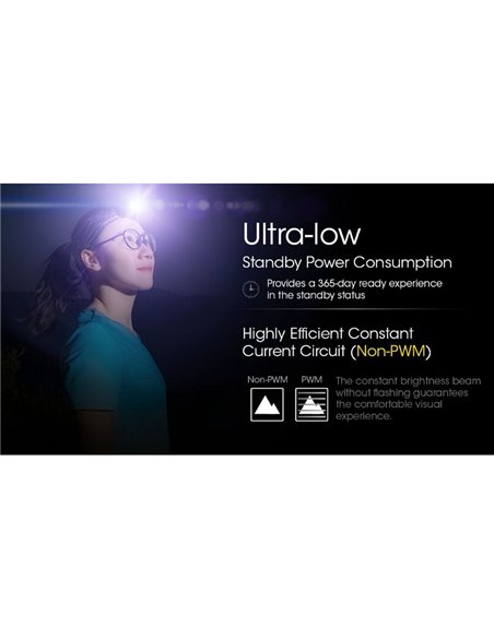 Bateria recarregável para farol NU21 USB-C 360lm alcance 58 metros IP66