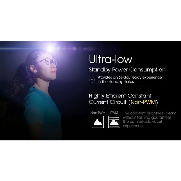 Linterna de cabeza NU21 batería recargable USB-C 360lm alcance 58 metros IP66
