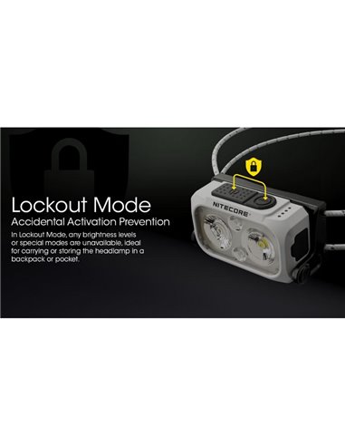 Linterna de cabeza NU21 batería recargable USB-C 360lm alcance 58 metros IP66