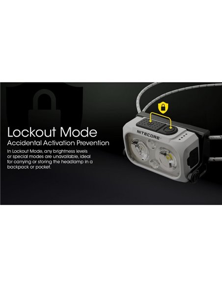 Linterna de cabeza NU21 batería recargable USB-C 360lm alcance 58 metros IP66