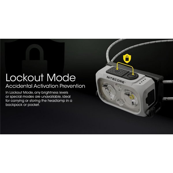 Linterna de cabeza NU21 batería recargable USB-C 360lm alcance 58 metros IP66