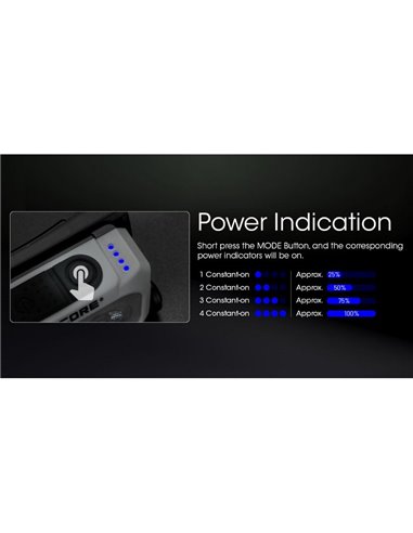 Linterna de cabeza NU21 batería recargable USB-C 360lm alcance 58 metros IP66