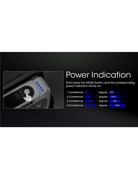 Bateria recarregável para farol NU21 USB-C 360lm alcance 58 metros IP66