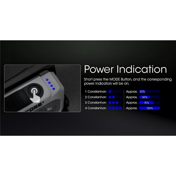 Bateria recarregável para farol NU21 USB-C 360lm alcance 58 metros IP66