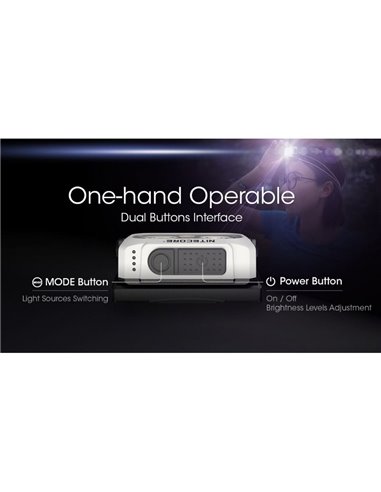 Lampe frontale NU21 batterie rechargeable USB-C 360lm portée 58 mètres IP66