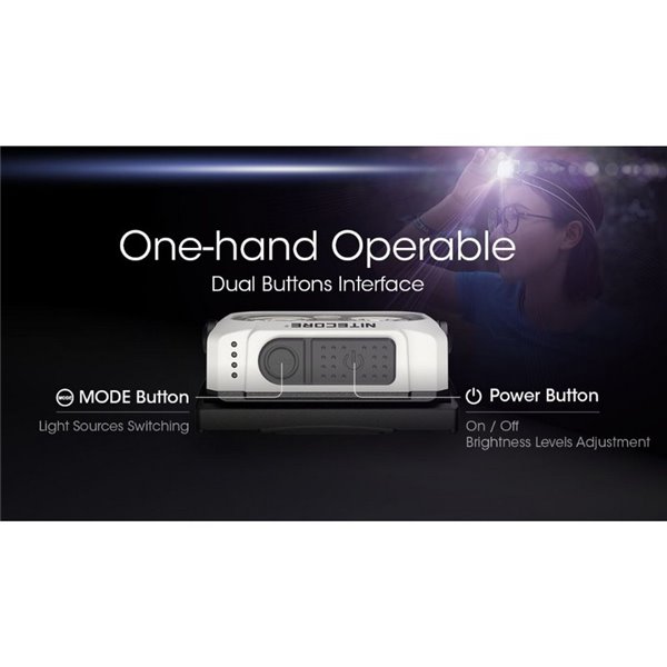 Linterna de cabeza NU21 batería recargable USB-C 360lm alcance 58 metros IP66