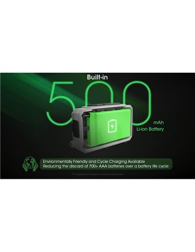 Linterna de cabeza NU21 batería recargable USB-C 360lm alcance 58 metros IP66