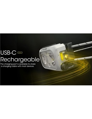 Bateria recarregável para farol NU21 USB-C 360lm alcance 58 metros IP66
