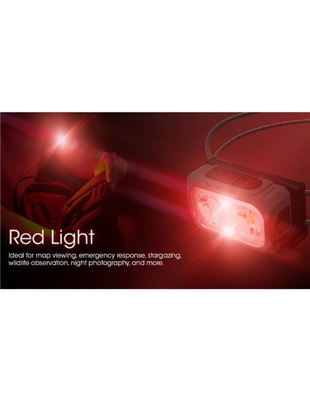 Lampe frontale NU21 batterie rechargeable USB-C 360lm portée 58 mètres IP66