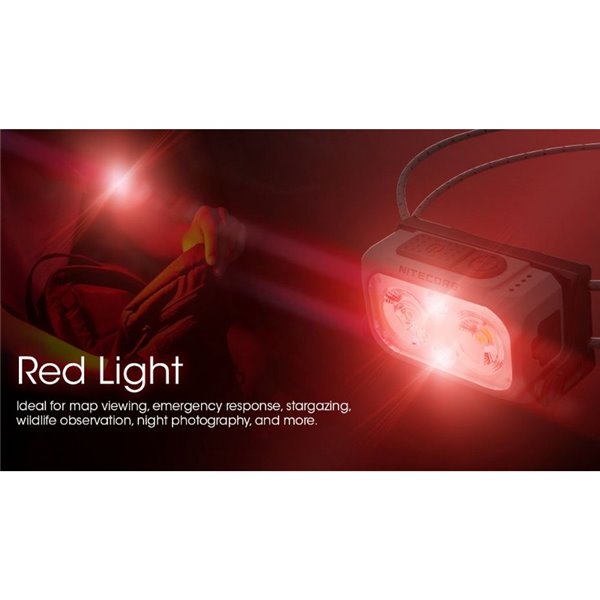 Linterna de cabeza NU21 batería recargable USB-C 360lm alcance 58 metros IP66