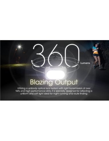 Lampe frontale NU21 batterie rechargeable USB-C 360lm portée 58 mètres IP66