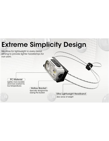 Lampe frontale NU21 batterie rechargeable USB-C 360lm portée 58 mètres IP66