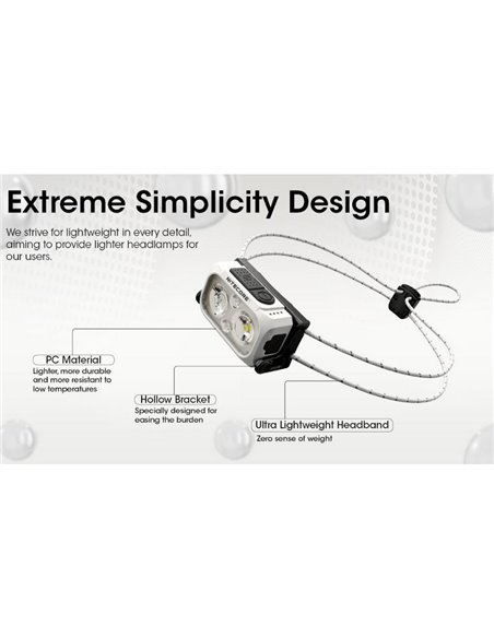 Lampe frontale NU21 batterie rechargeable USB-C 360lm portée 58 mètres IP66