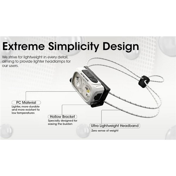 Linterna de cabeza NU21 batería recargable USB-C 360lm alcance 58 metros IP66