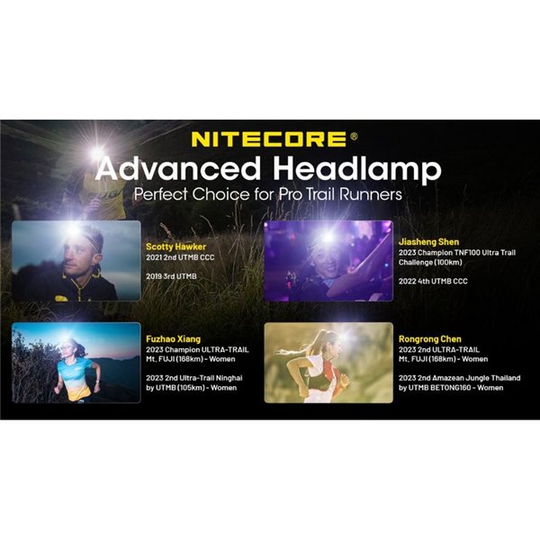 Linterna de cabeza NU21 batería recargable USB-C 360lm alcance 58 metros IP66