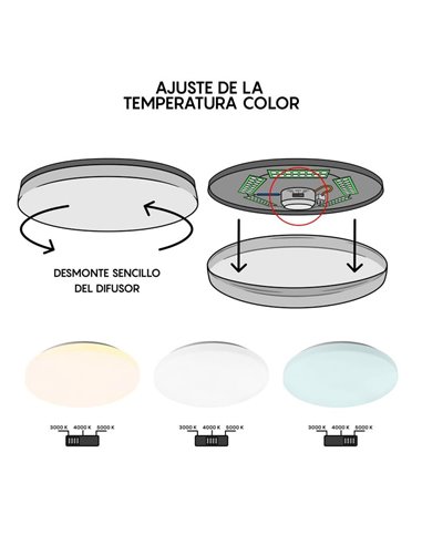 Plafón de techo LED 24W ZERO CCT 3000K-4000K-5000K, 2040Lm
