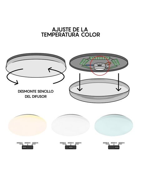 Plafón de techo LED 24W ZERO CCT 3000K-4000K-5000K, 2040Lm