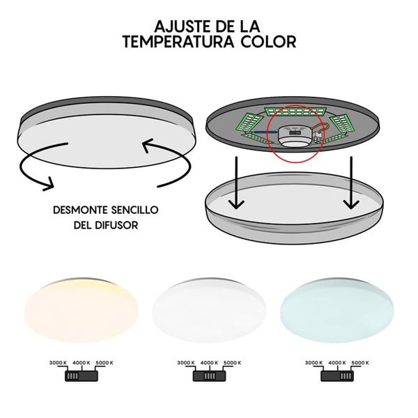 Plafón de techo LED 24W ZERO CCT 3000K-4000K-5000K, 2040Lm