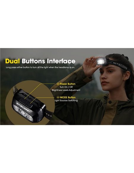 Linterna frontal batería recargable LED NU30 500Lm 130 metros de alcance USB-C IP66