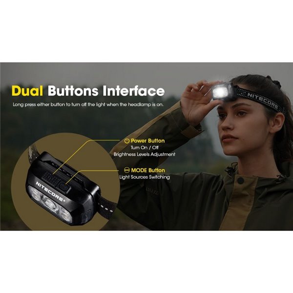 Linterna frontal batería recargable LED NU30 500Lm 130 metros de alcance USB-C IP66