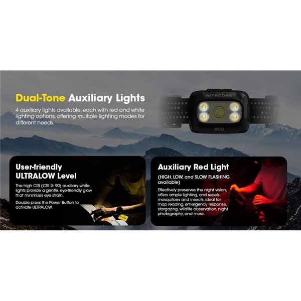 Lampe frontale LED à batterie rechargeable NU30 500Lm portée 130 mètres USB-C IP66