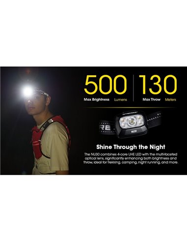 Lampe frontale LED à batterie rechargeable NU30 500Lm portée 130 mètres USB-C IP66