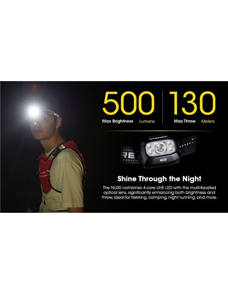 Farol de bateria recarregável LED NU30 500Lm alcance de 130 metros USB-C IP66
