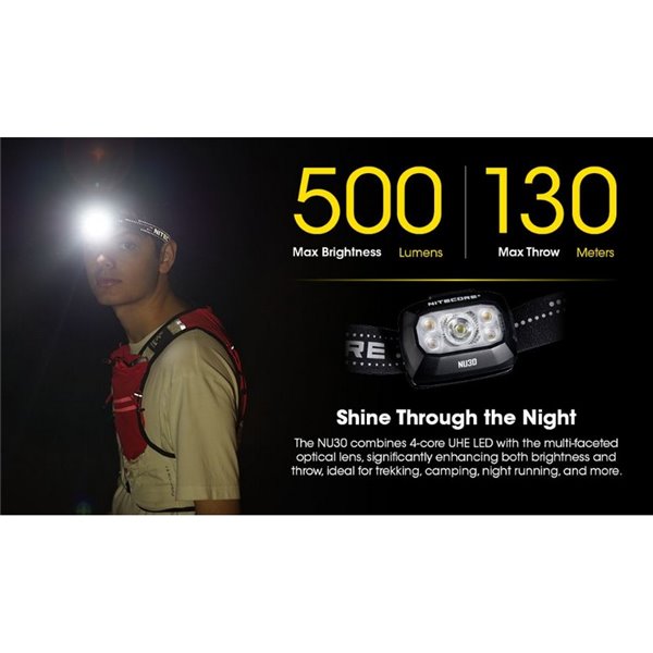 Linterna frontal batería recargable LED NU30 500Lm 130 metros de alcance USB-C IP66