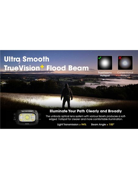 Lampe frontale LED à batterie rechargeable NU30 500Lm portée 130 mètres USB-C IP66