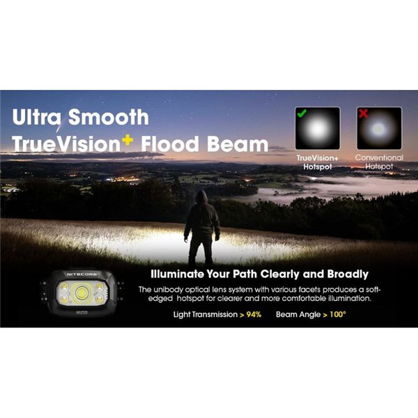 Farol de bateria recarregável LED NU30 500Lm alcance de 130 metros USB-C IP66