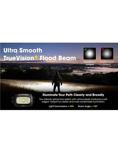 Linterna frontal batería recargable LED NU30 500Lm 130 metros de alcance USB-C IP66