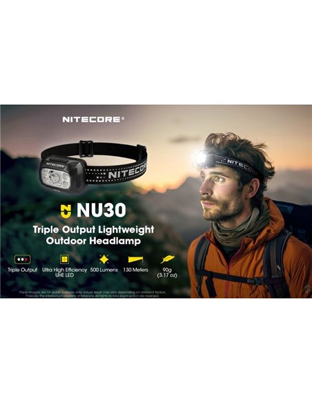 Farol de bateria recarregável LED NU30 500Lm alcance de 130 metros USB-C IP66