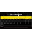 Linterna frontal LED NU31 550Lm 145 metros de alcance recargable USB-C batería 1.800 mAh