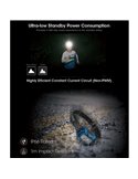 Linterna frontal LED NU31 550Lm 145 metros de alcance recargable USB-C batería 1.800 mAh