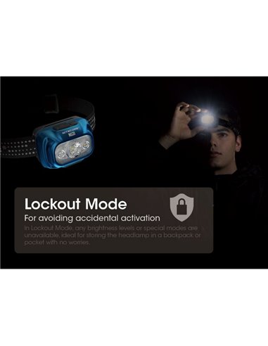 Lampe frontale LED NU31 550Lm portée 145 mètres rechargeable USB-C batterie 1 800 mAh