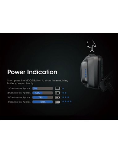 Linterna frontal LED NU31 550Lm 145 metros de alcance recargable USB-C batería 1.800 mAh