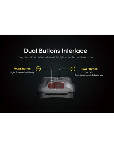 Lampe frontale LED NU31 550Lm portée 145 mètres rechargeable USB-C batterie 1 800 mAh