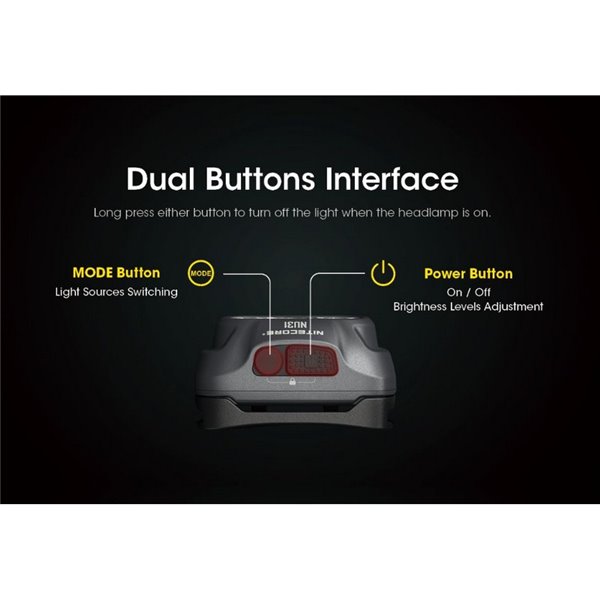 Lampe frontale LED NU31 550Lm portée 145 mètres rechargeable USB-C batterie 1 800 mAh